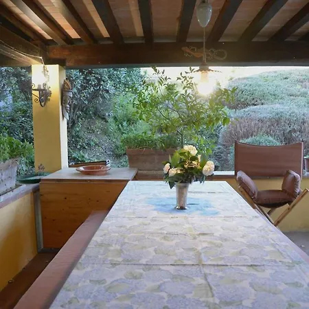 Villa Dimora Degli Ulivi