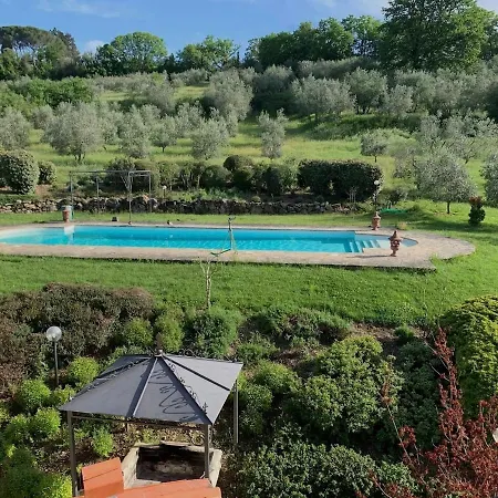 Dimora Degli Ulivi * Firenze